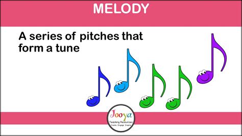 intonation meaning music: How does the melody of words influence our understanding and interpretation?