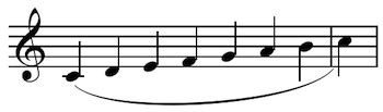 legato music meaning: How does the legato technique enhance the emotional expression in music?